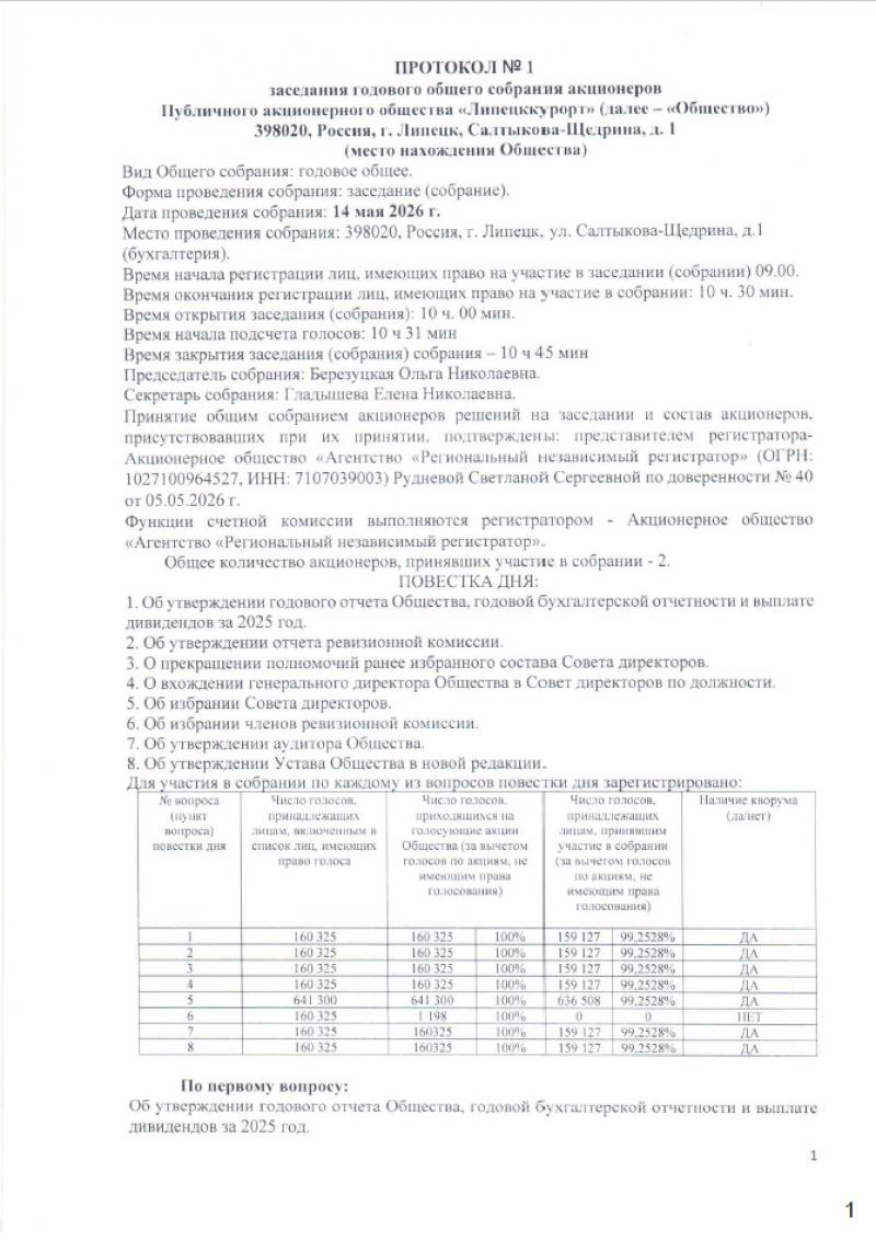 �������� ��������� �������� ������ �������� ���������� 14.05.2026